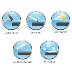 Sieger Boulevard Klapptisch 120x80cm Stahl/Vivodur Eisengrau/Schiefer Anthrazit -Gartenmöbel Store 1088728 3