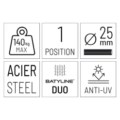 Lafuma Next Gartenhocker Stahl/Batyline Duo Titane/Obsidian -Gartenmöbel Store lafuma next hocker stahl batyline duo 1459362 7