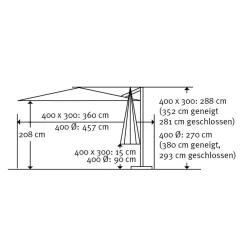 Schneider® Schneider Rhodos Grande Ampelschirm 300x400cm Anthrazit/Natur 21 Schneider® Schneider Rhodos Grande Ampelschirm 300x400cm Anthrazit/Natur -Gartenmöbel Store schneider rhodos grande ampelschirm 400x300cm anthrazit natur 1266774 11